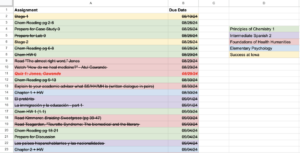 Screenshot of my assignment spreadsheet - color coded columns with assignment and due date.